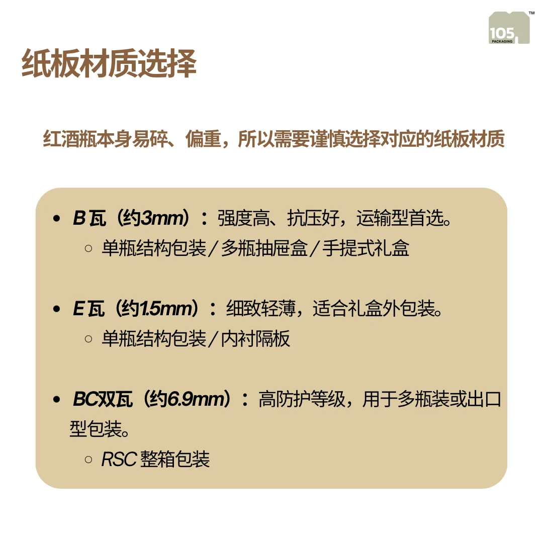 红酒包装篇|用瓦楞纸占领的第n个行业