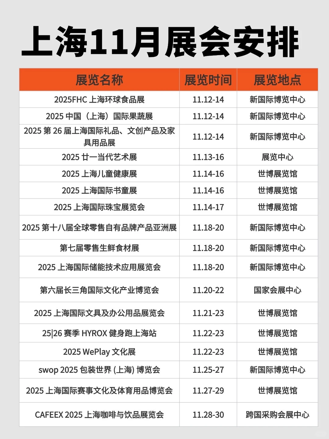 上海11月展会清单分享,收藏不迷路