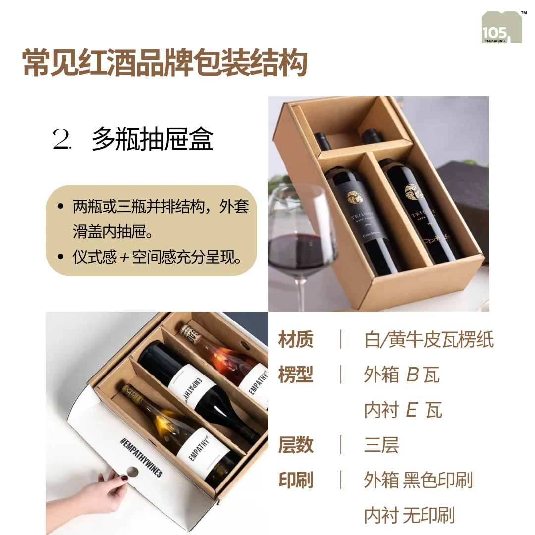 红酒包装篇|用瓦楞纸占领的第n个行业