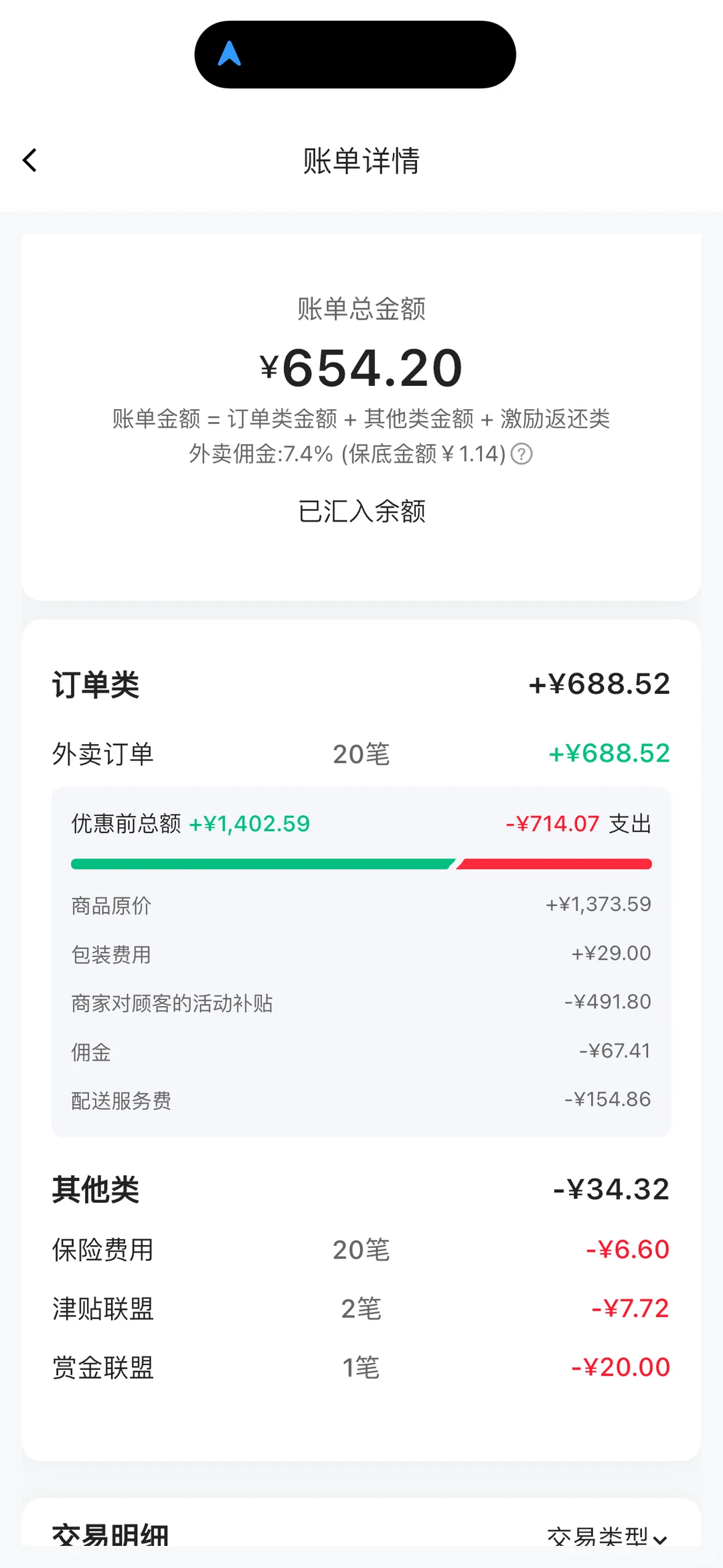 00后女生鸡尾酒创业翻身分享篇(6)