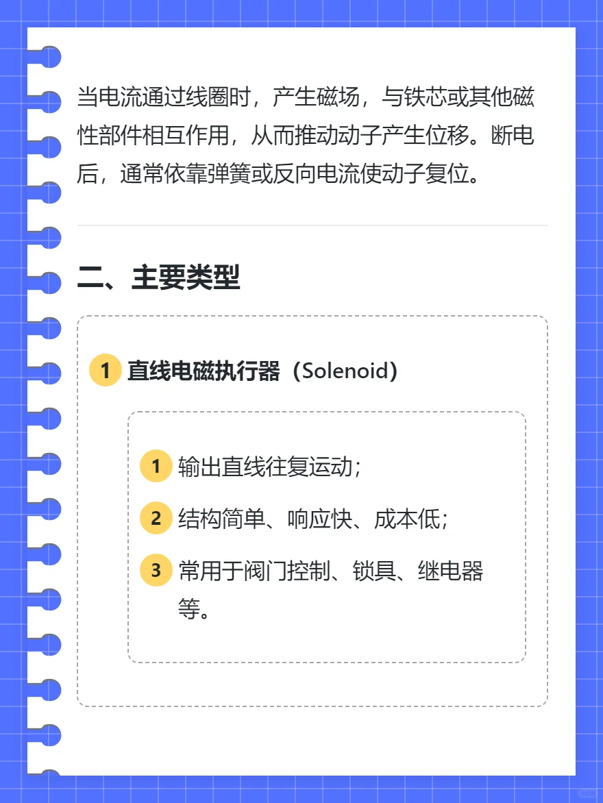 电磁执行器技术总结
