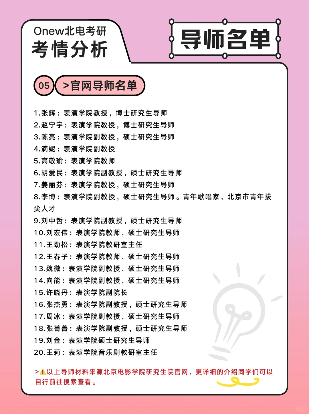 26北电考研｜表演学院考情分析