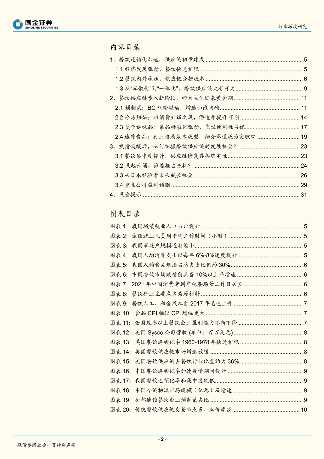 餐饮供应链：万亿赛道，谁主沉浮？