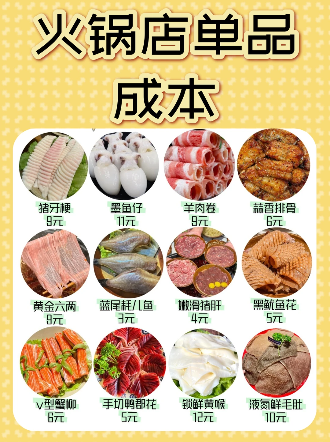 开火锅店必须知道的菜品成本?