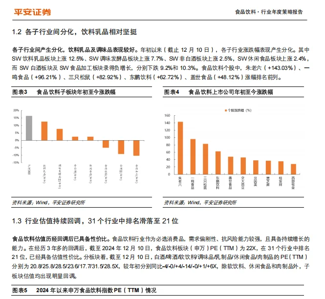 ?【2025年食品饮料行业大预测】?