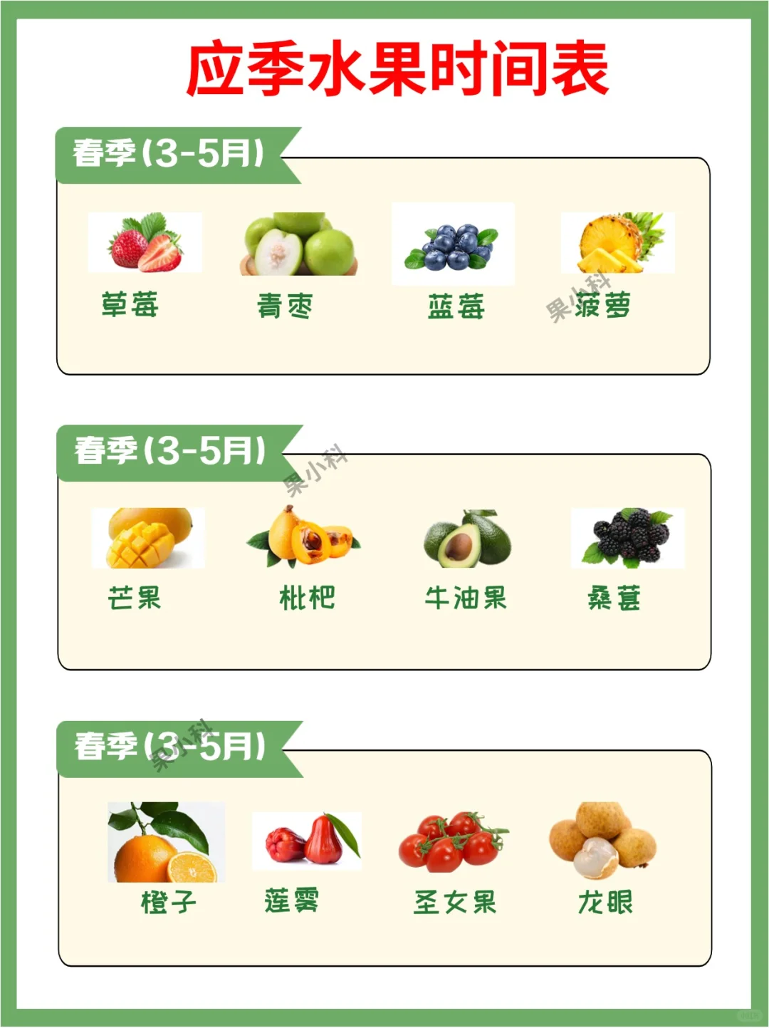 应季水果时间表?挑对便宜又好吃！