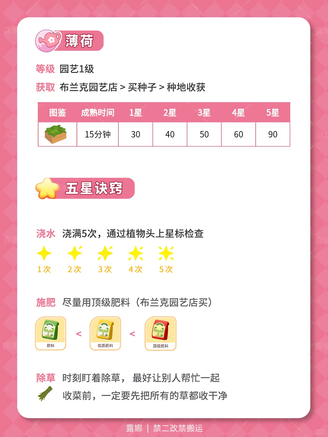 引星河 全图鉴 详细获取攻略 庆典币价格表