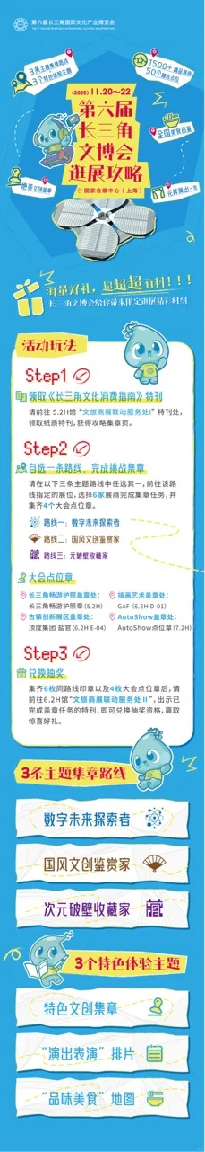 三小时逛完文博会精华路线