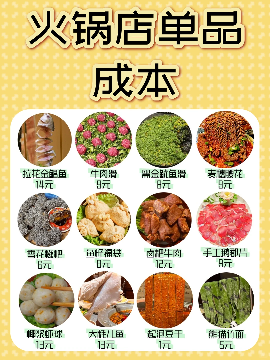 开火锅店必须知道的菜品成本?