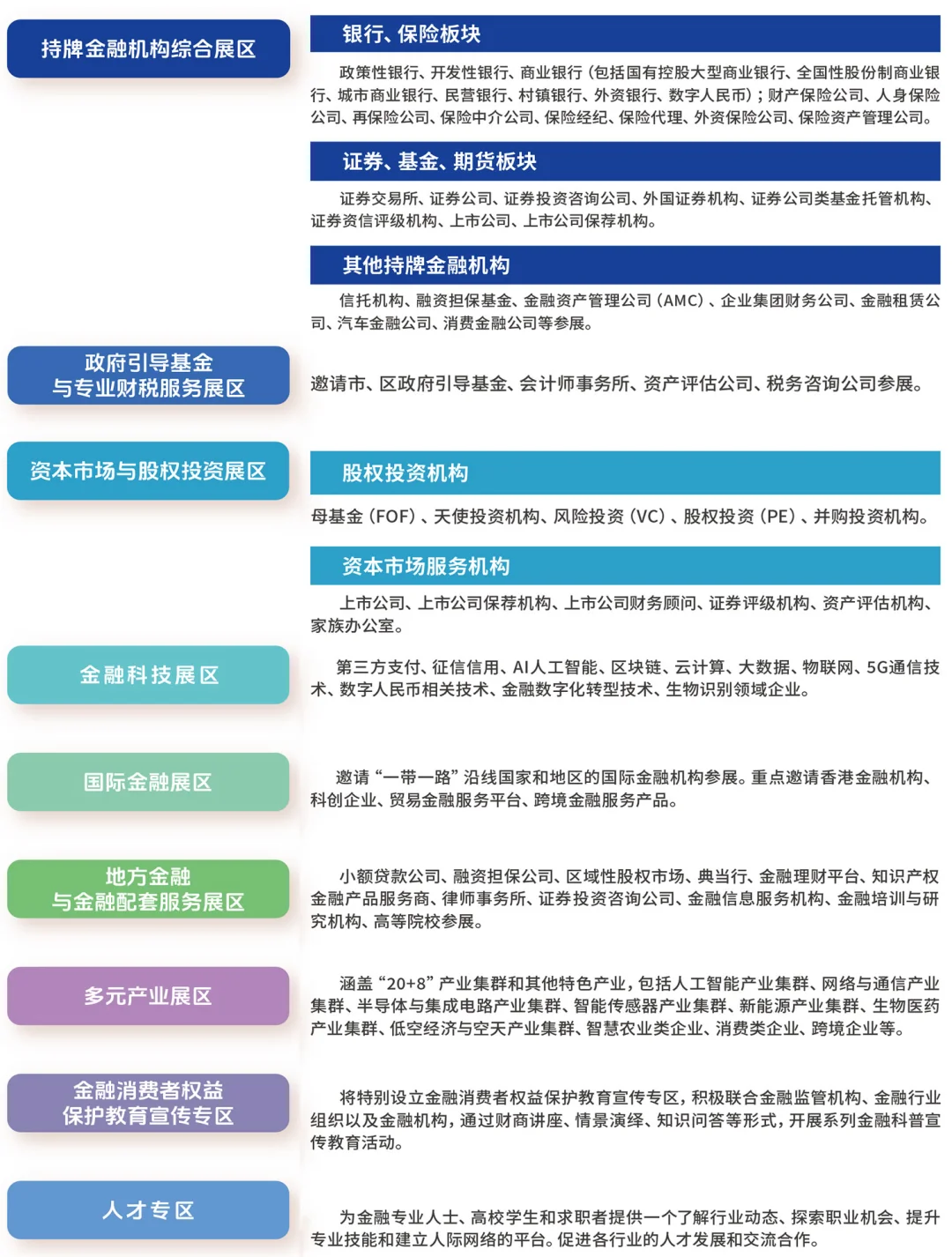 第十九届深圳国际金融博览会