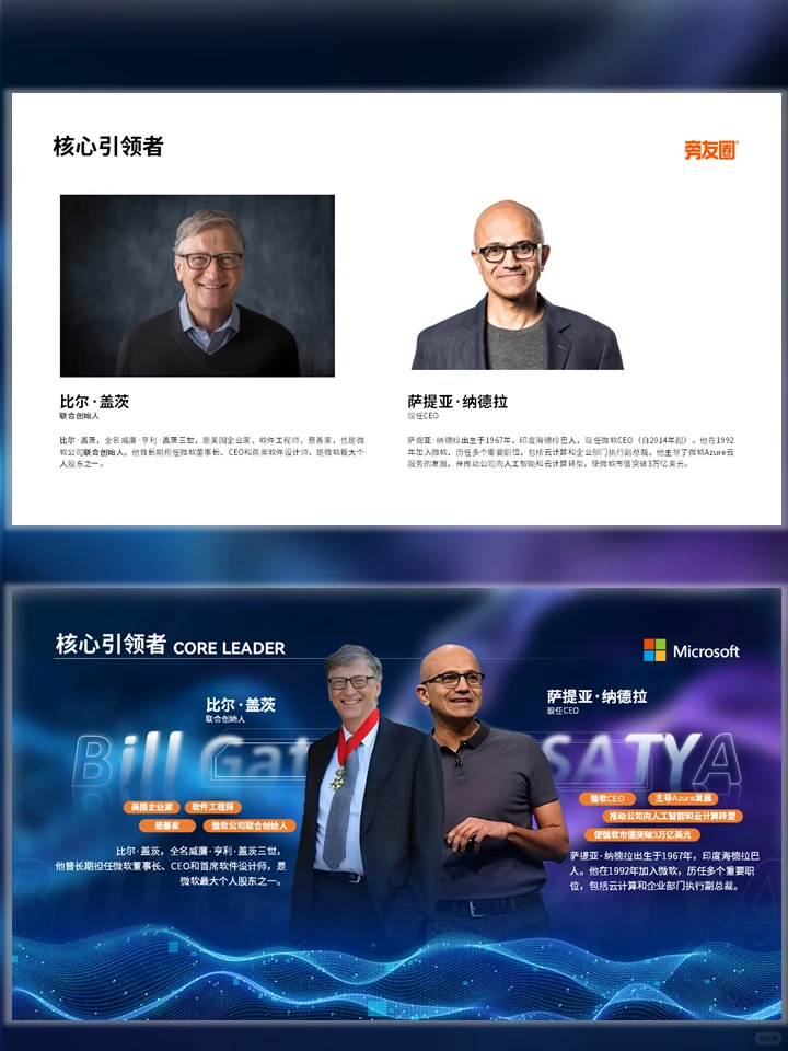 互联网行业企业介绍PPT