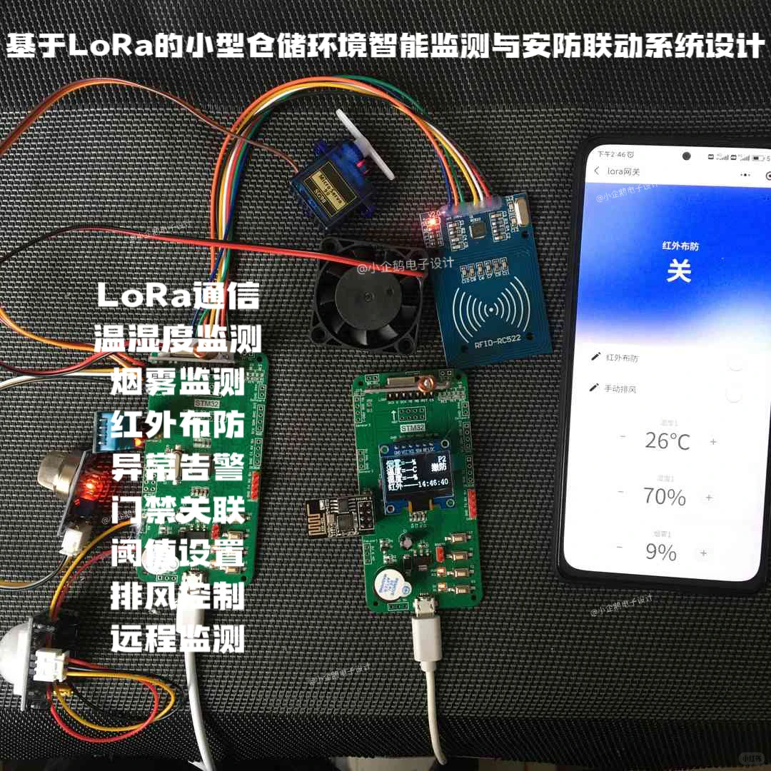基于LoRa的小型仓储环境监测与安防联动系统