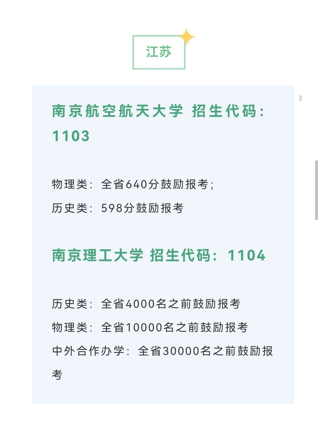 2024各大学录取预估分数线汇总！