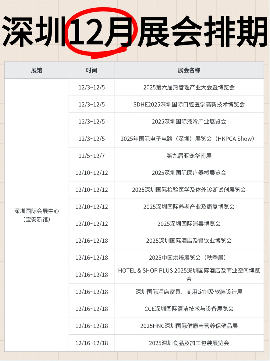 深圳12月展会排期合集更新！这些展别错过！
