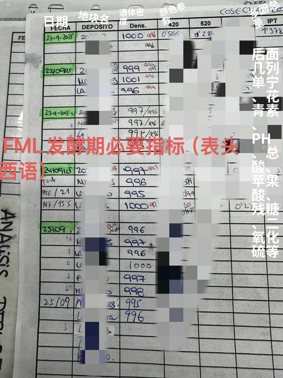 如何判断一家葡萄酒酒庄是否在认真酿酒？