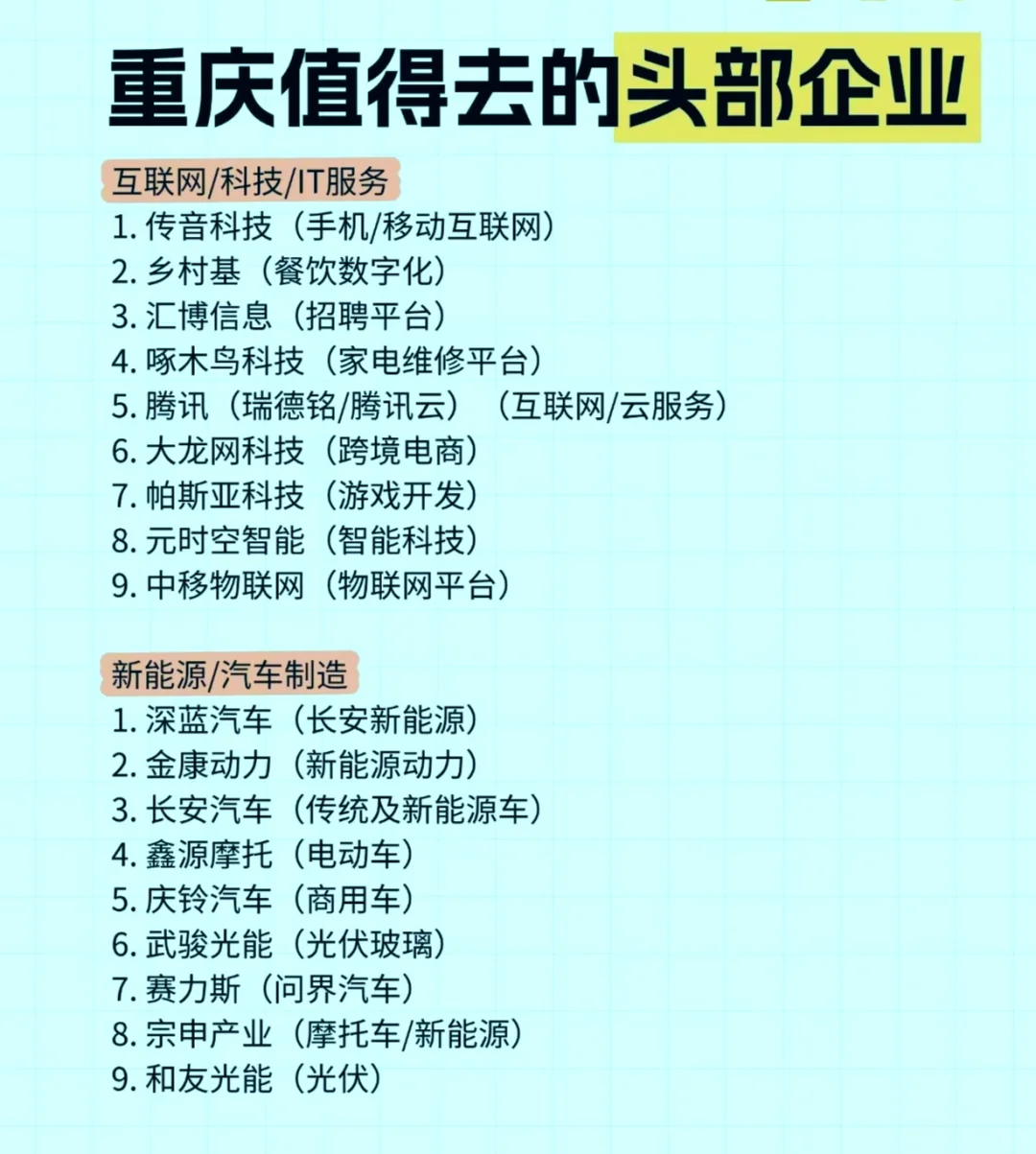 在重庆值得去的头部企业
