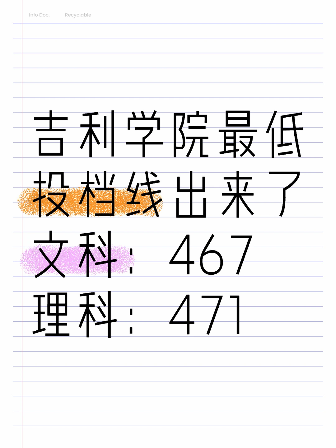 终于出来啦！！吉利学院投档线！！！