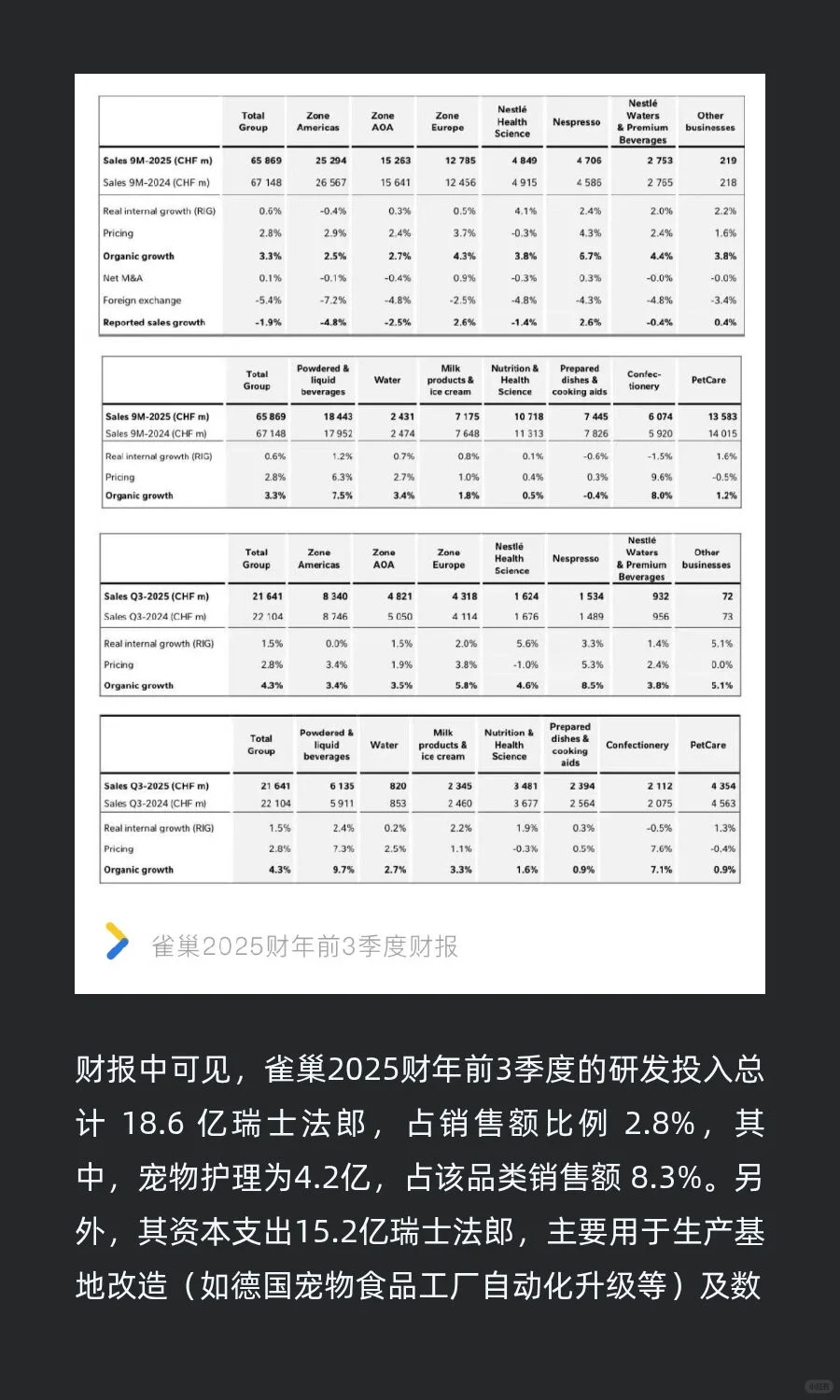 ?宠粮三巨头财报出炉！谁在裸泳？