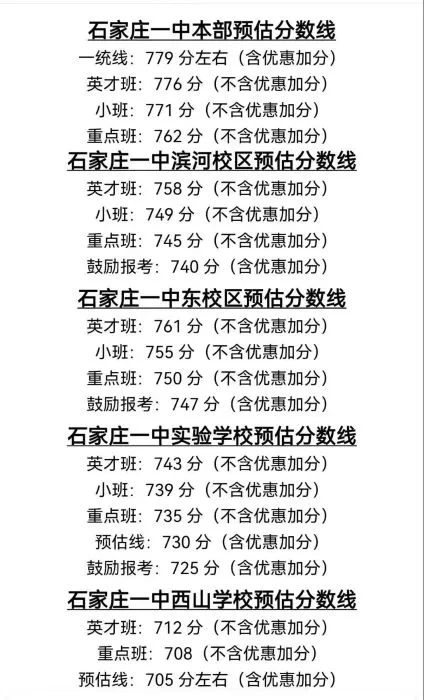 石家庄一中系中考录取分数线预估