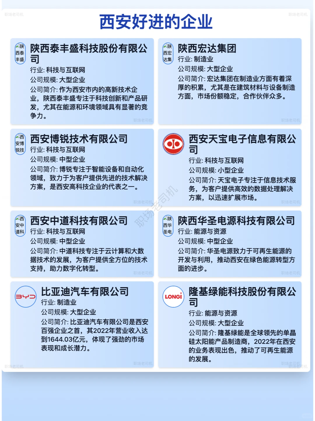西安好进的企业