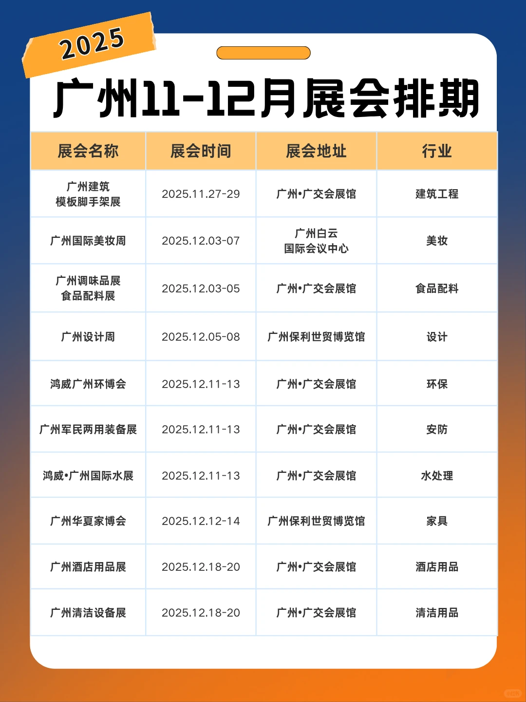 已更新！[11-12月]2025年广州展会排期汇总