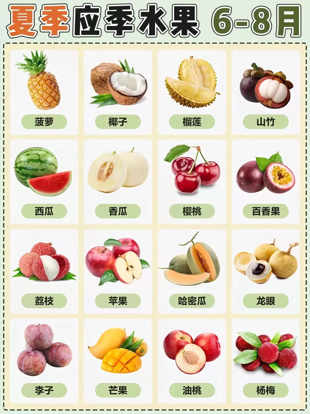水果集合