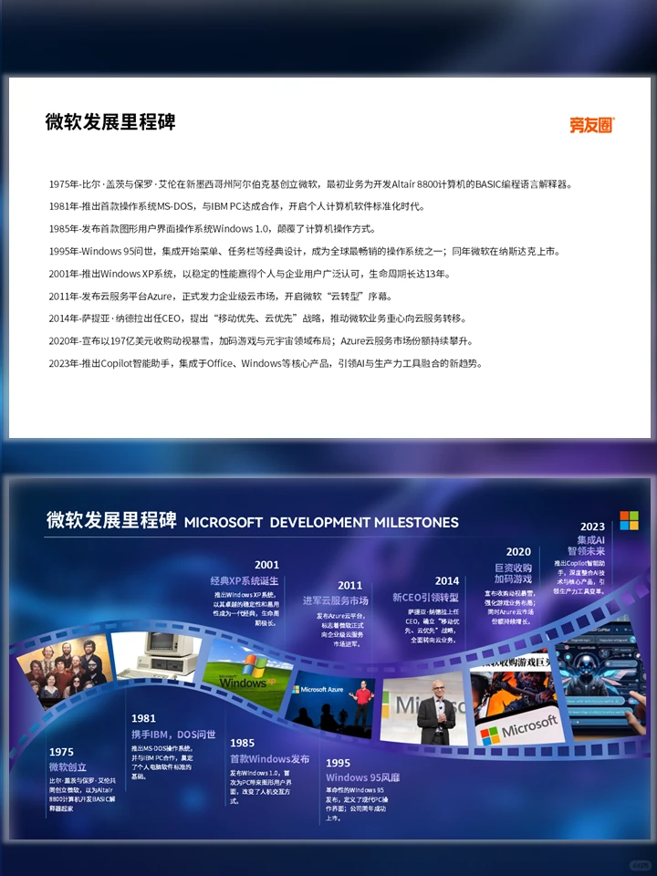 互联网行业企业介绍PPT