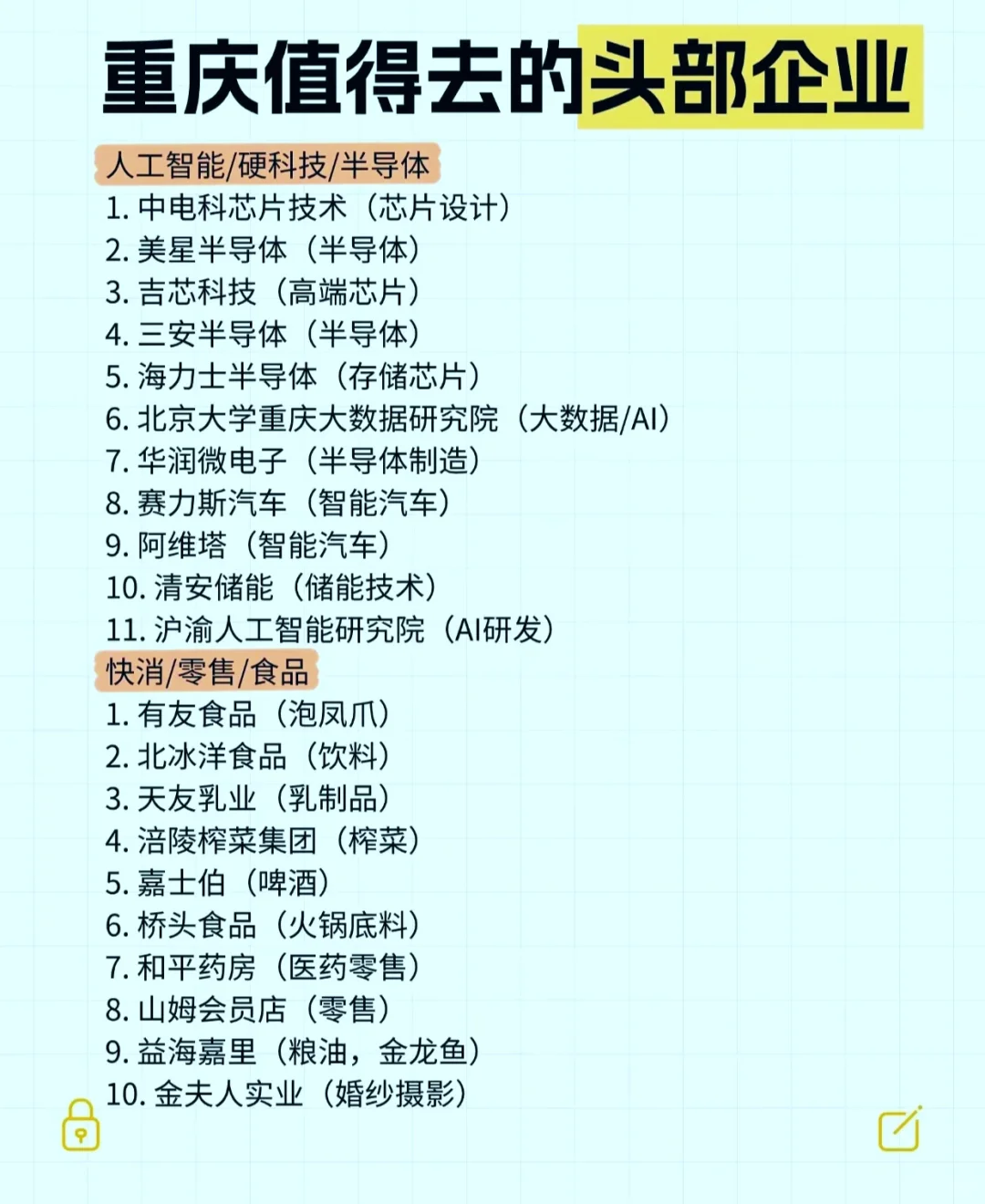 在重庆值得去的头部企业