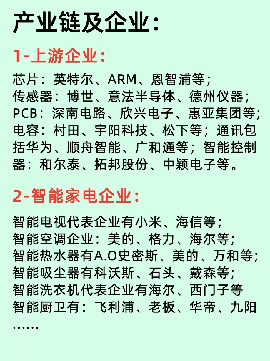 行业揭秘/智能家电产业全景和四大巨头