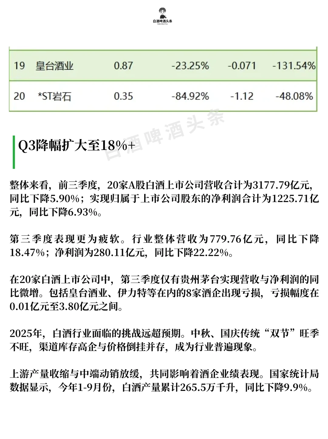 白酒三季报?业绩普跌，行业仍在深度调整