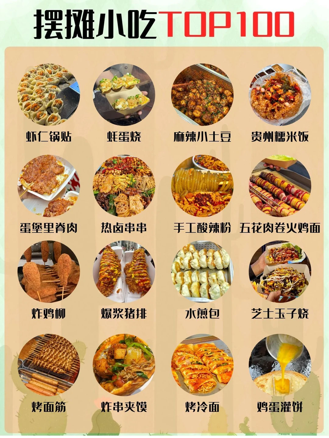 适合摆摊的小吃集合！