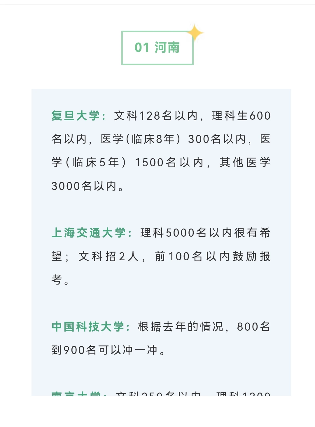 2024各大学录取预估分数线汇总！