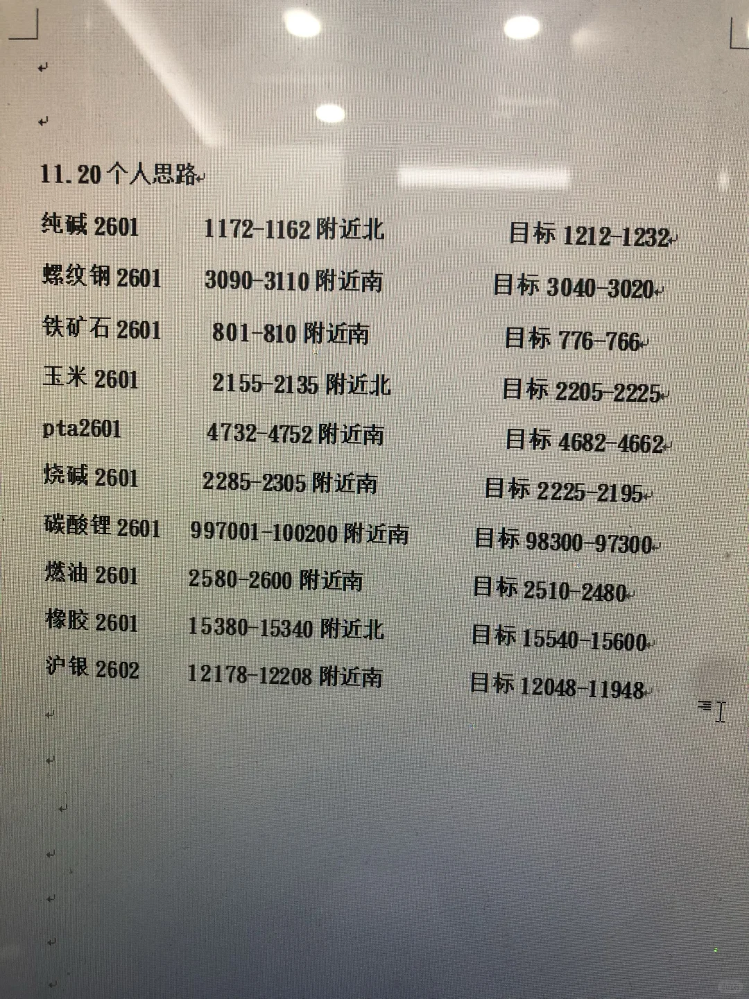 历经酸甜苦辣
