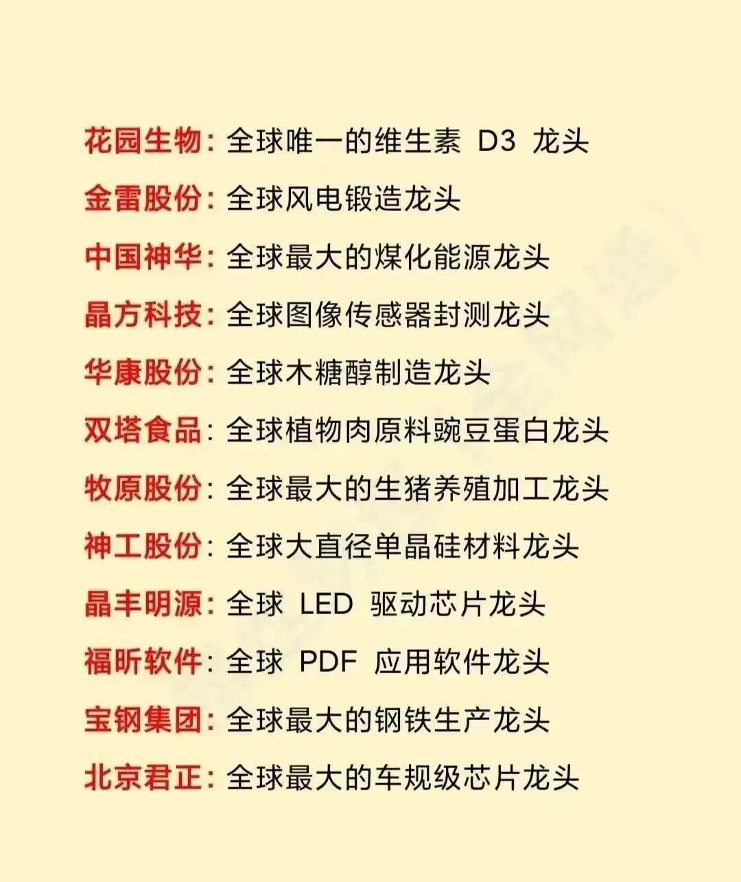 A股里的那些全球第一，行业龙头。