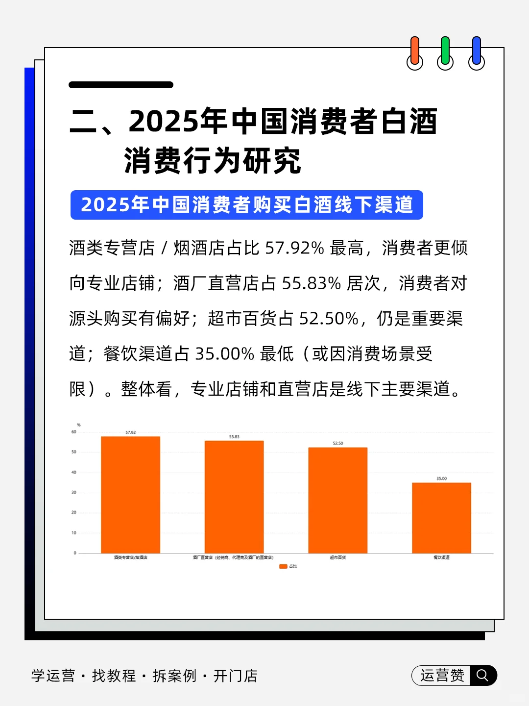 ?行业趋势 | 2025中国白酒行业发展
