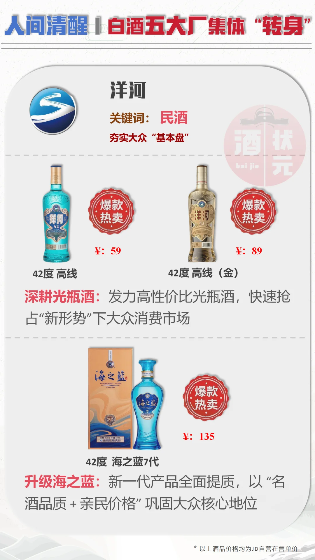 人间清醒！白酒五大厂转型路径“怎么看”？