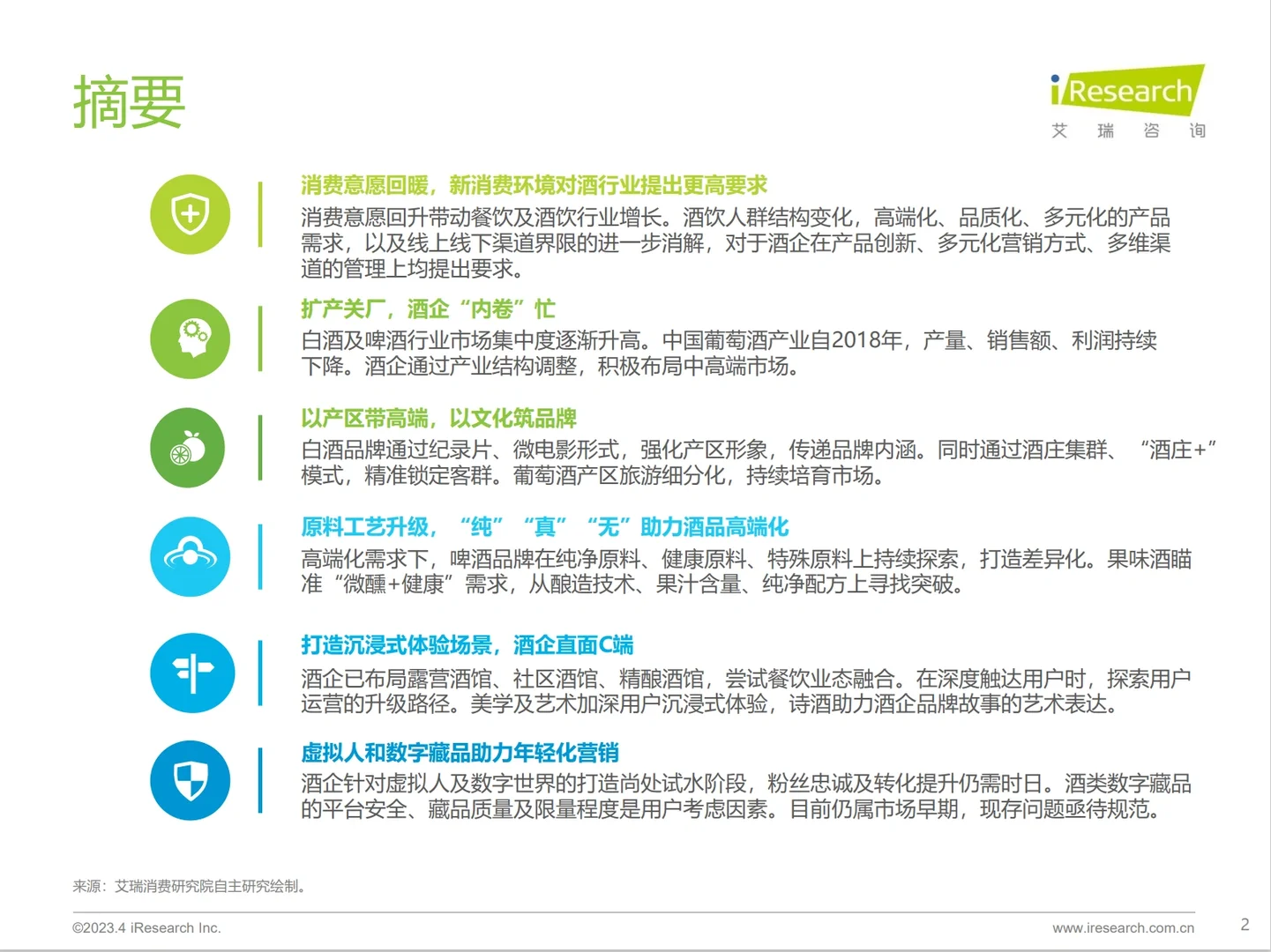 《2023年中国酒品行业六大风向》