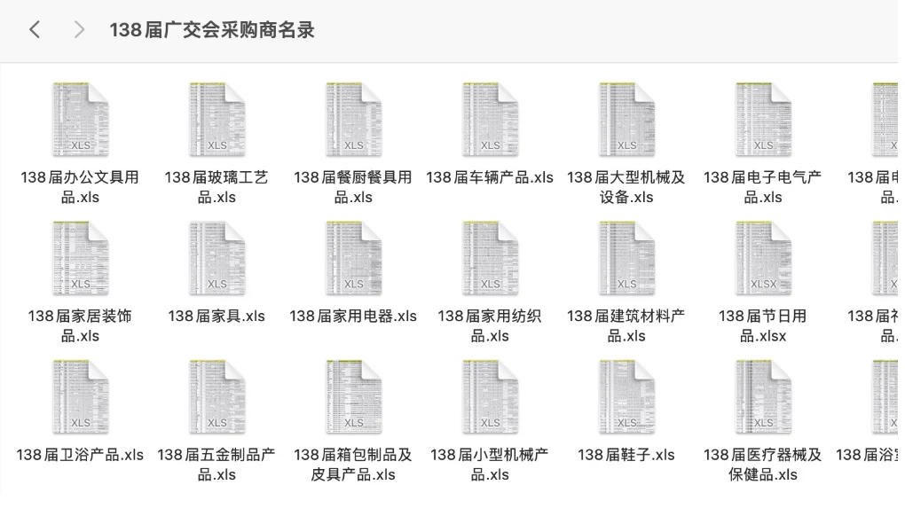 最新广交会采购商名录