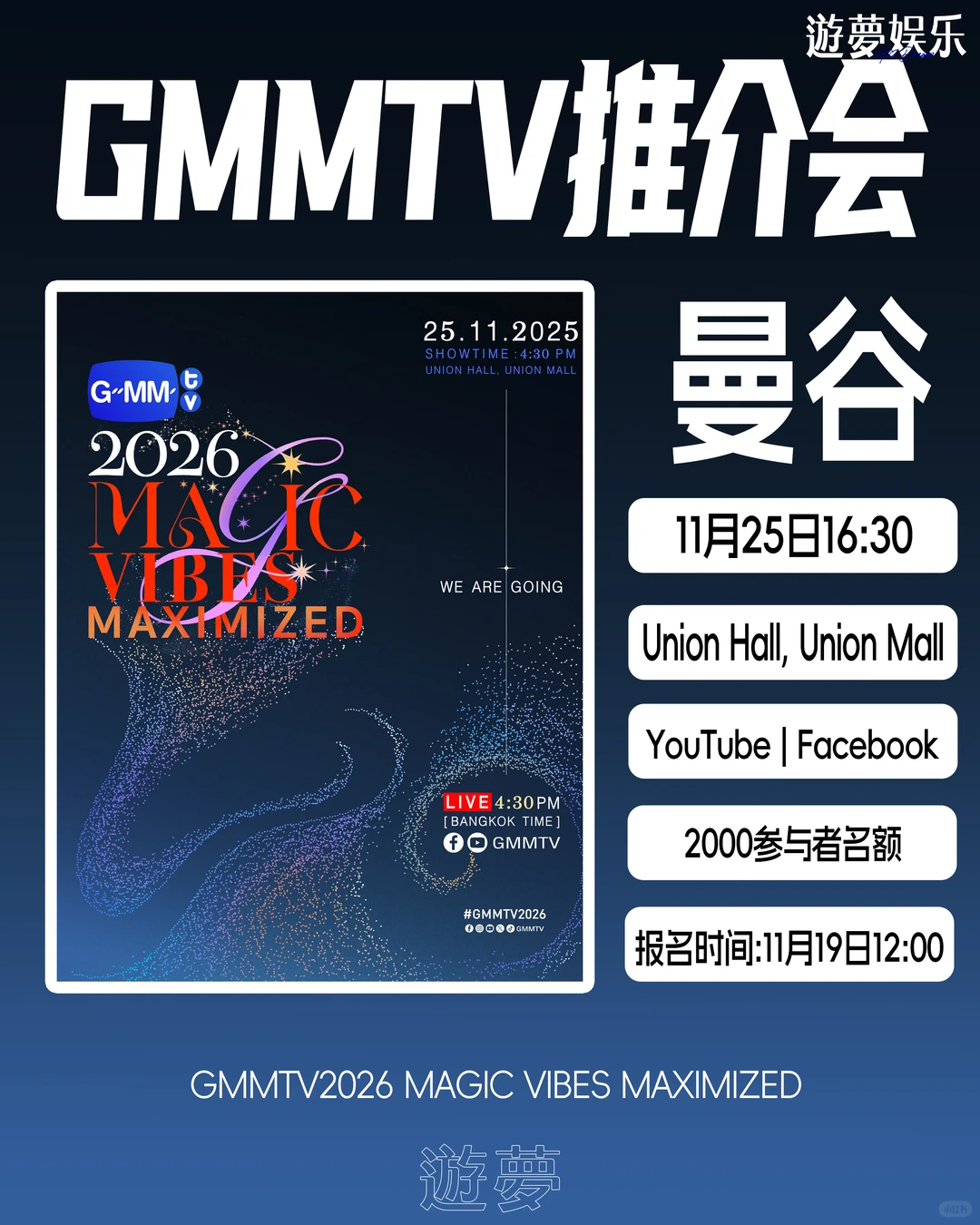 ✅大饼来啦!GMM2026推介会官宣