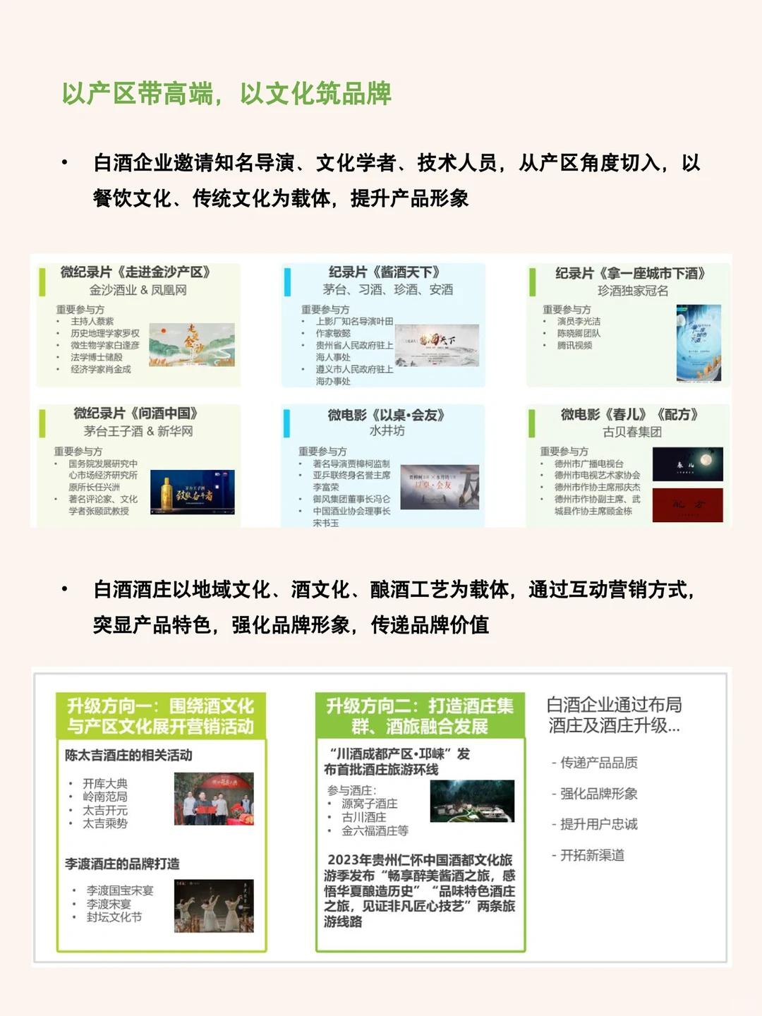 带你了解：酒品行业