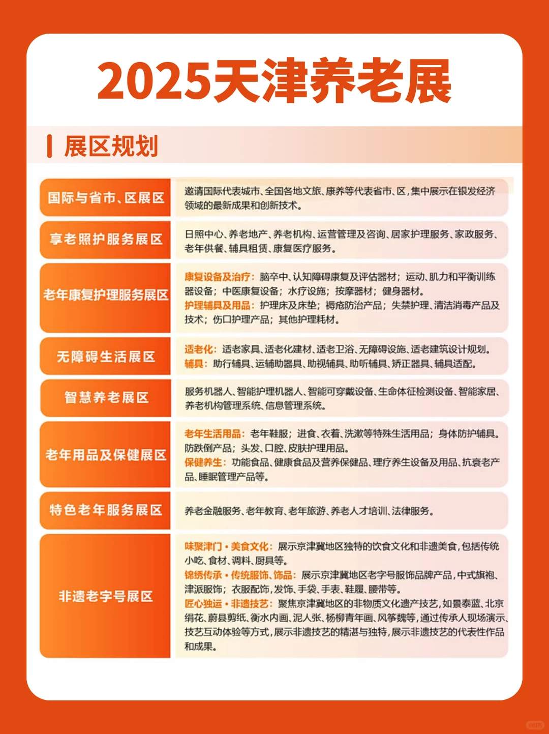 2025天津养老展详细攻略附展商名录