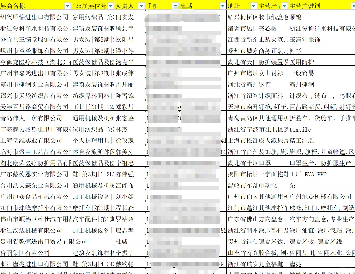 第11篇.广交会参展商名录 包含展位号24000+