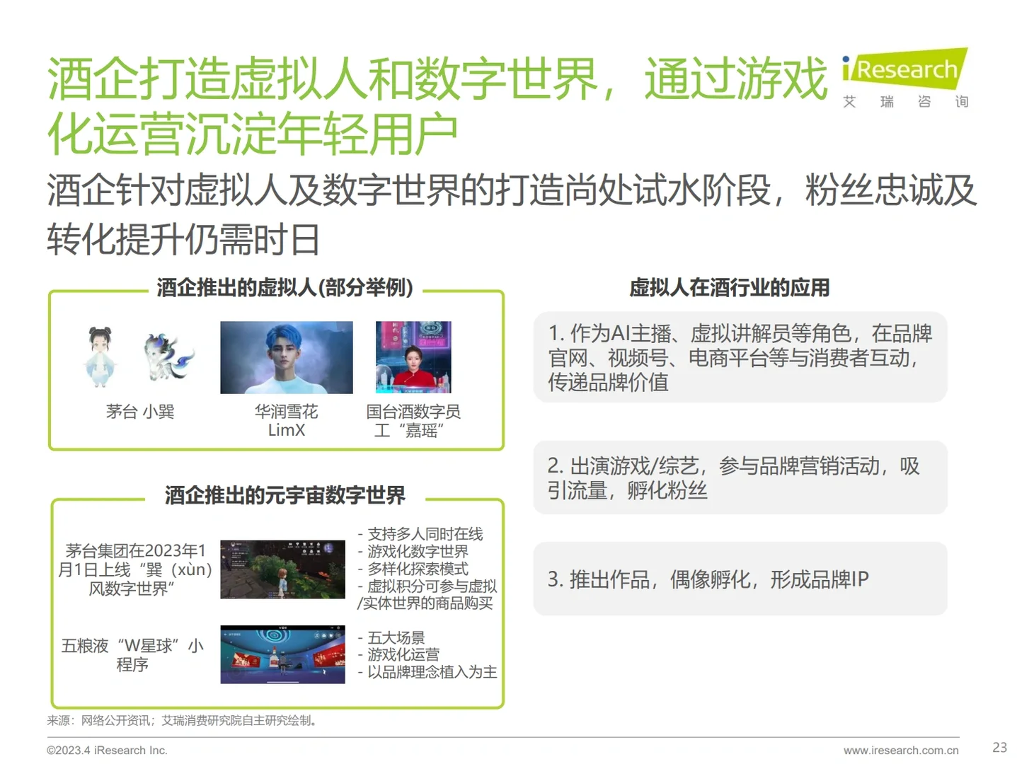 《2023年中国酒品行业六大风向》