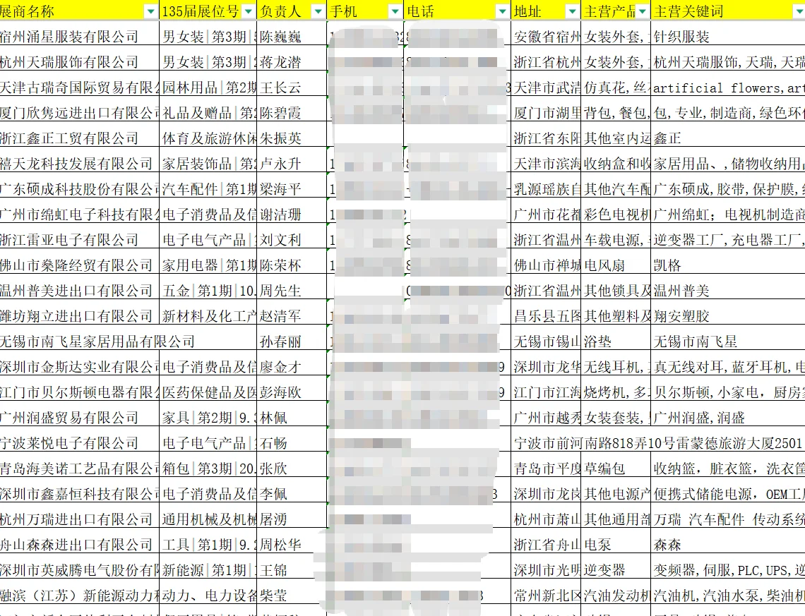 第11篇.广交会参展商名录 包含展位号24000+