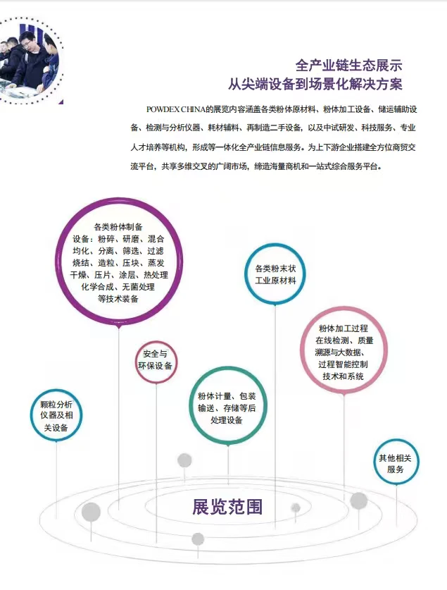 上海国际粉体加工与处理展览会