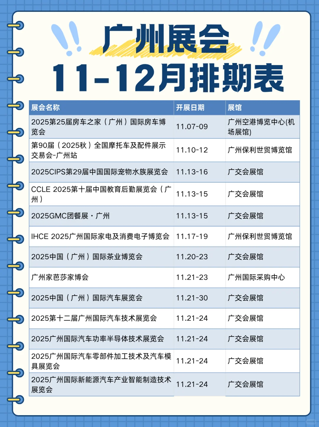 2025广州展会11、12月时间表，排期一览
