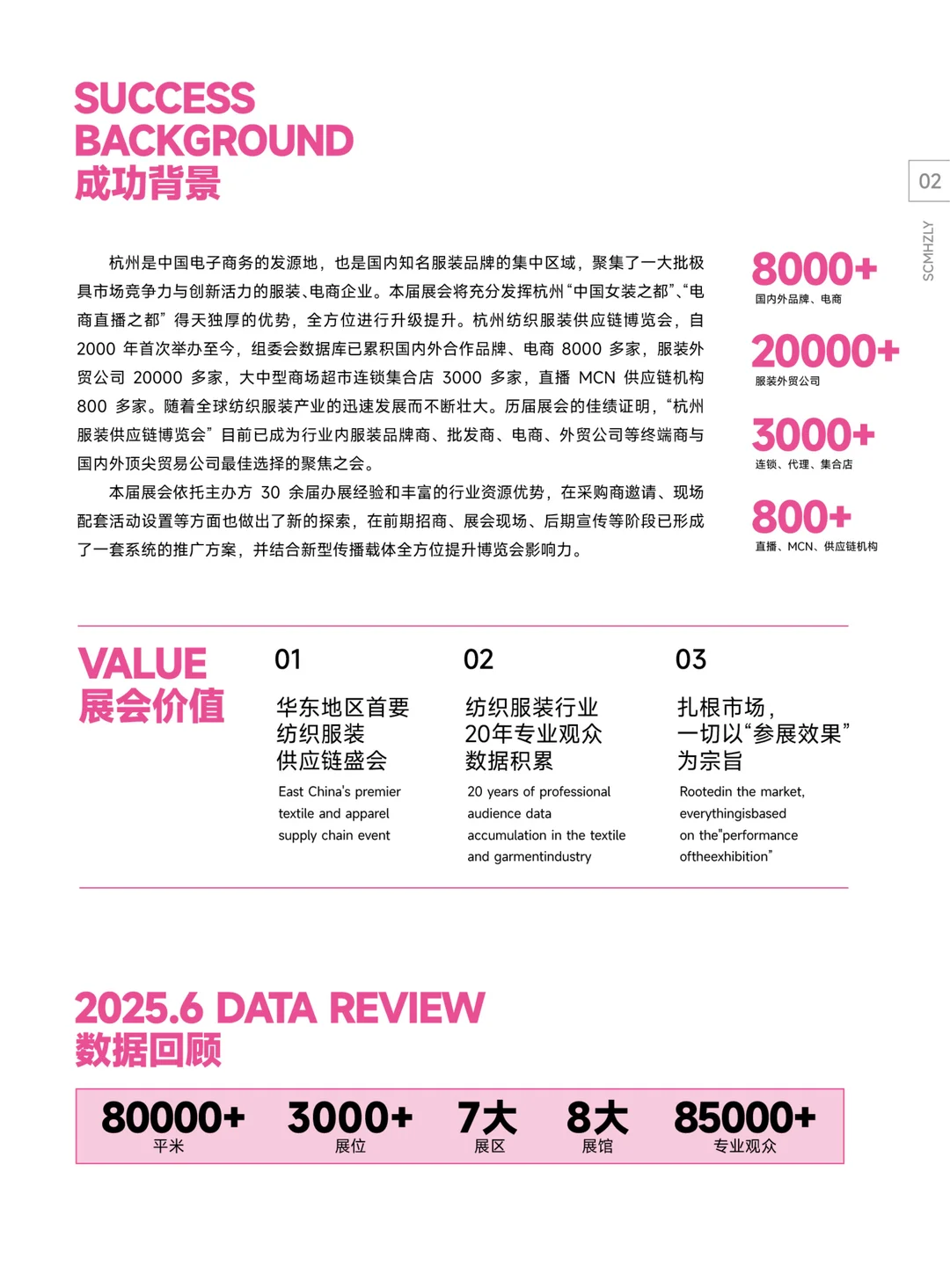 杭州服装供应链博览会免费门票免费门票