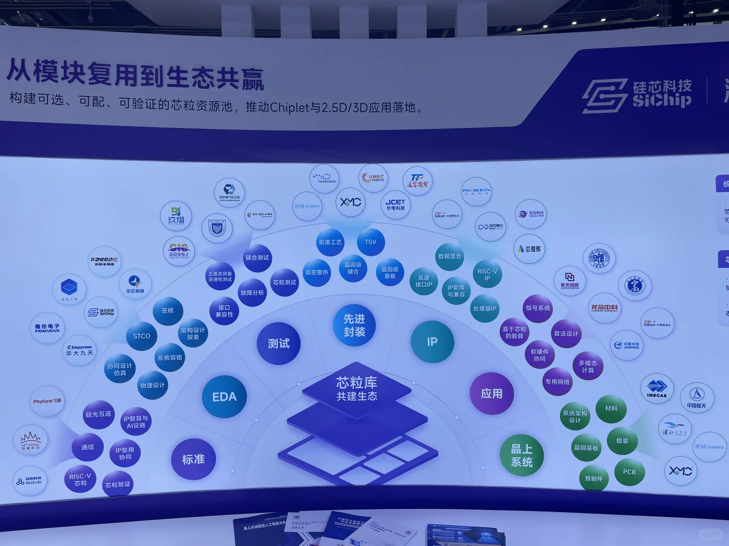 这里是中美科技战的主战场