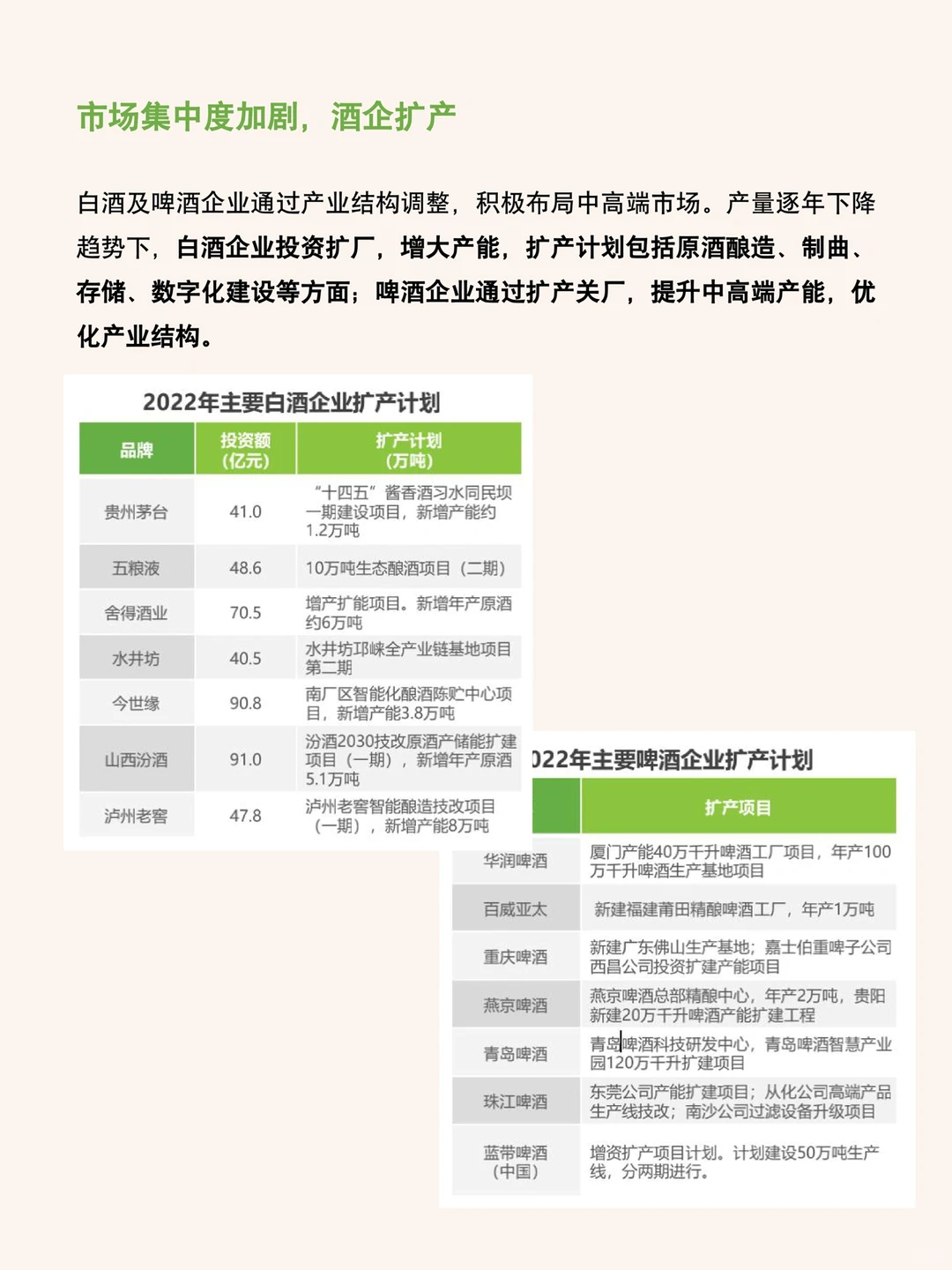 带你了解：酒品行业