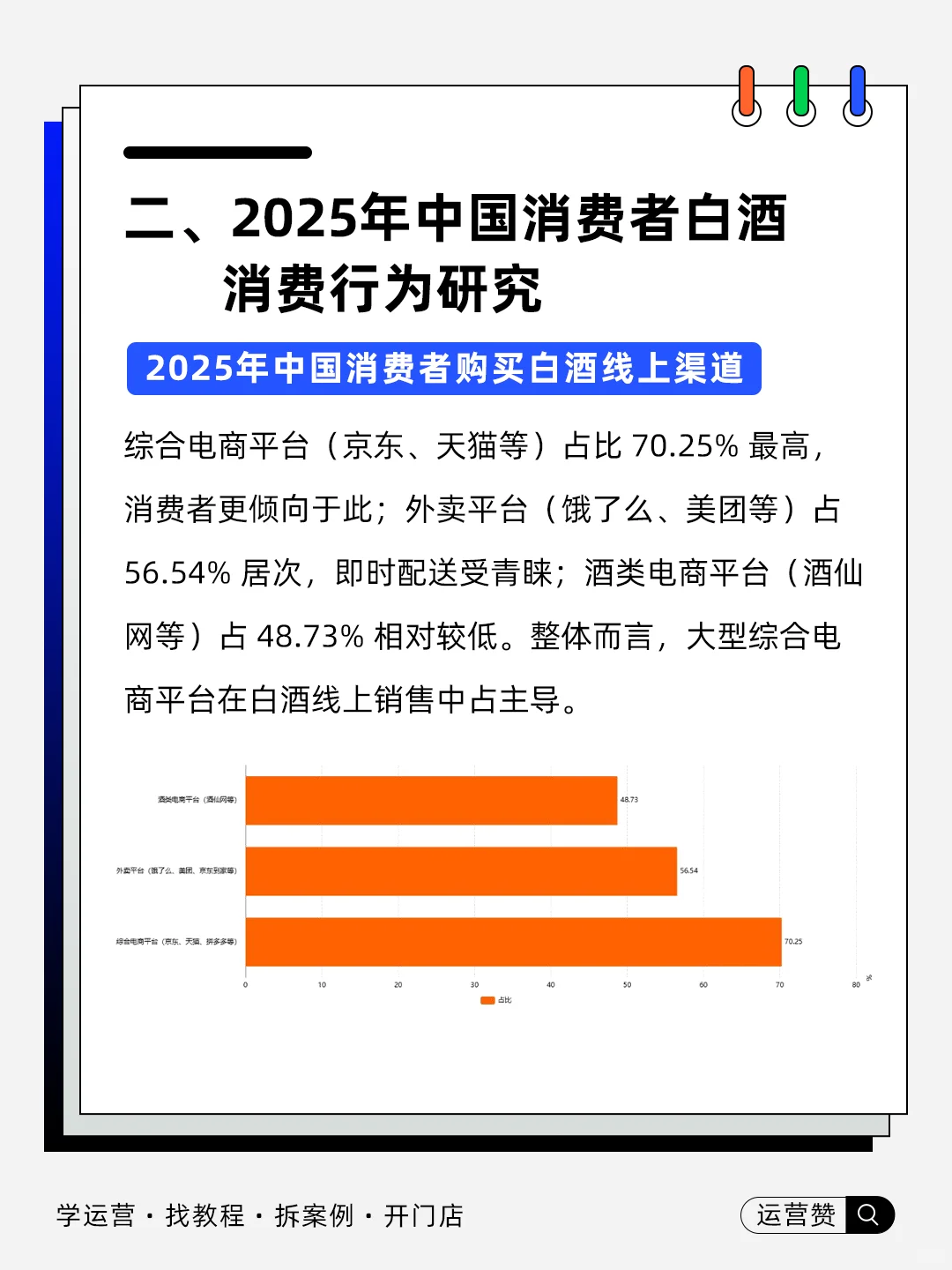?行业趋势 | 2025中国白酒行业发展